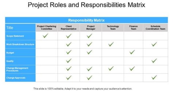 The Ultimate Guide To Cast Of Last Resort: Understanding The Role, Responsibilities, And Best Practices